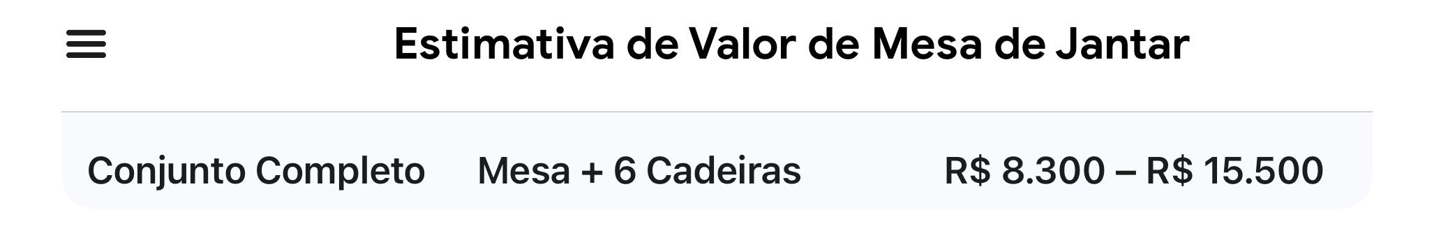 Conjunto de Mesa e Cadeiras seis lugares Contemporâneo e Neoclássico