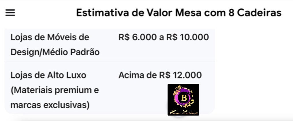 Conjunto de Mesa Quadrada Design Contemporâneo com Oito Cadeiras