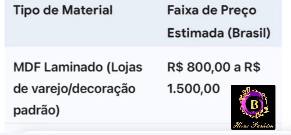 Espelho Vertical Estilo Rústico